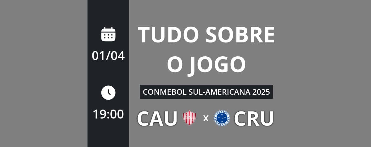 CONMEBOL Sul-Americana 2025