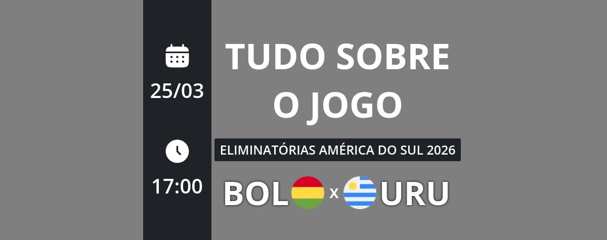 Eliminatórias América do Sul 2026