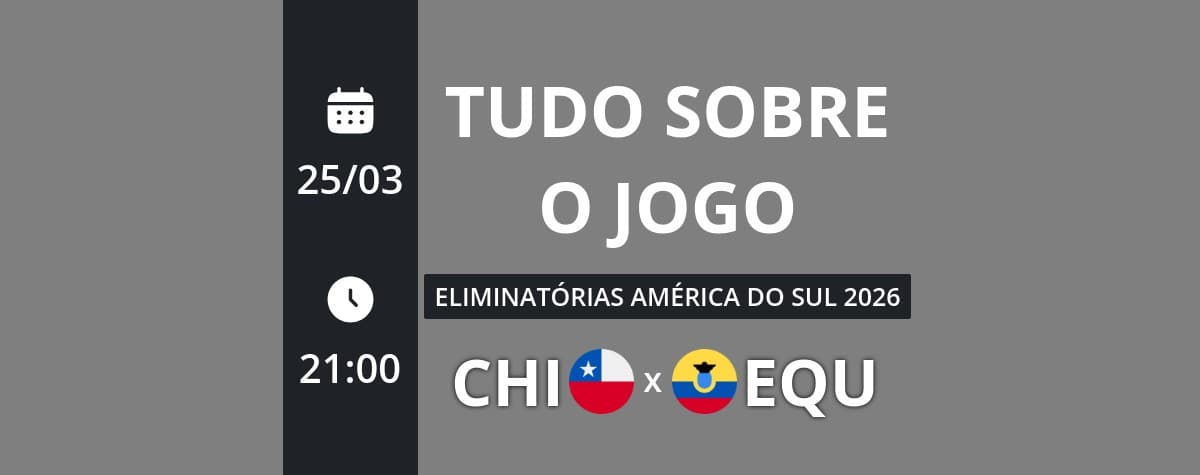 Eliminatórias América do Sul 2026