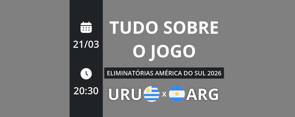 Eliminatórias América do Sul 2026