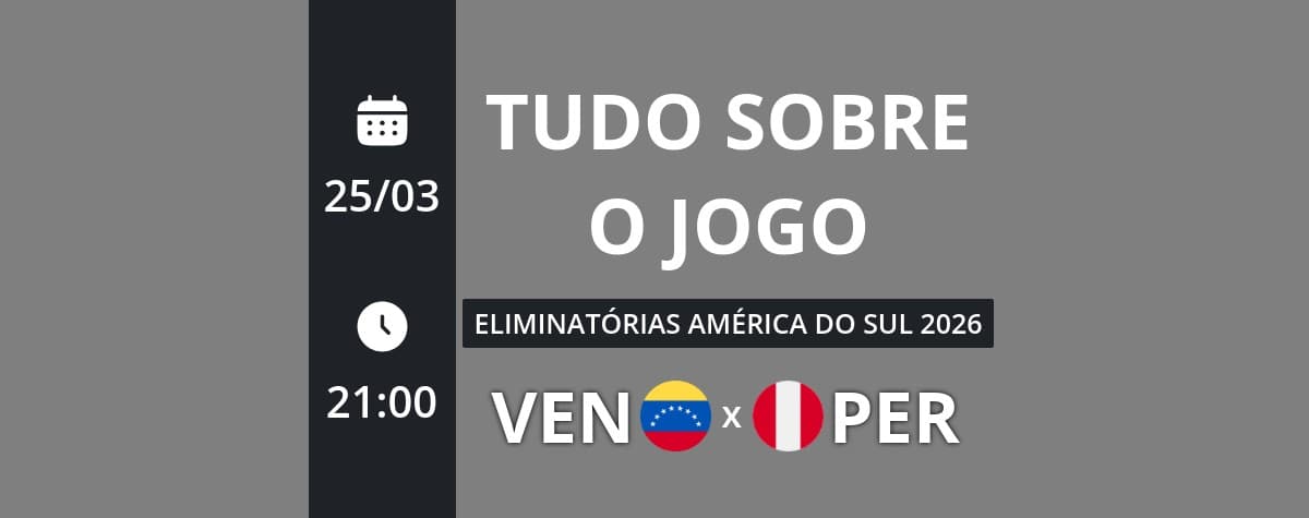 Eliminatórias América do Sul 2026