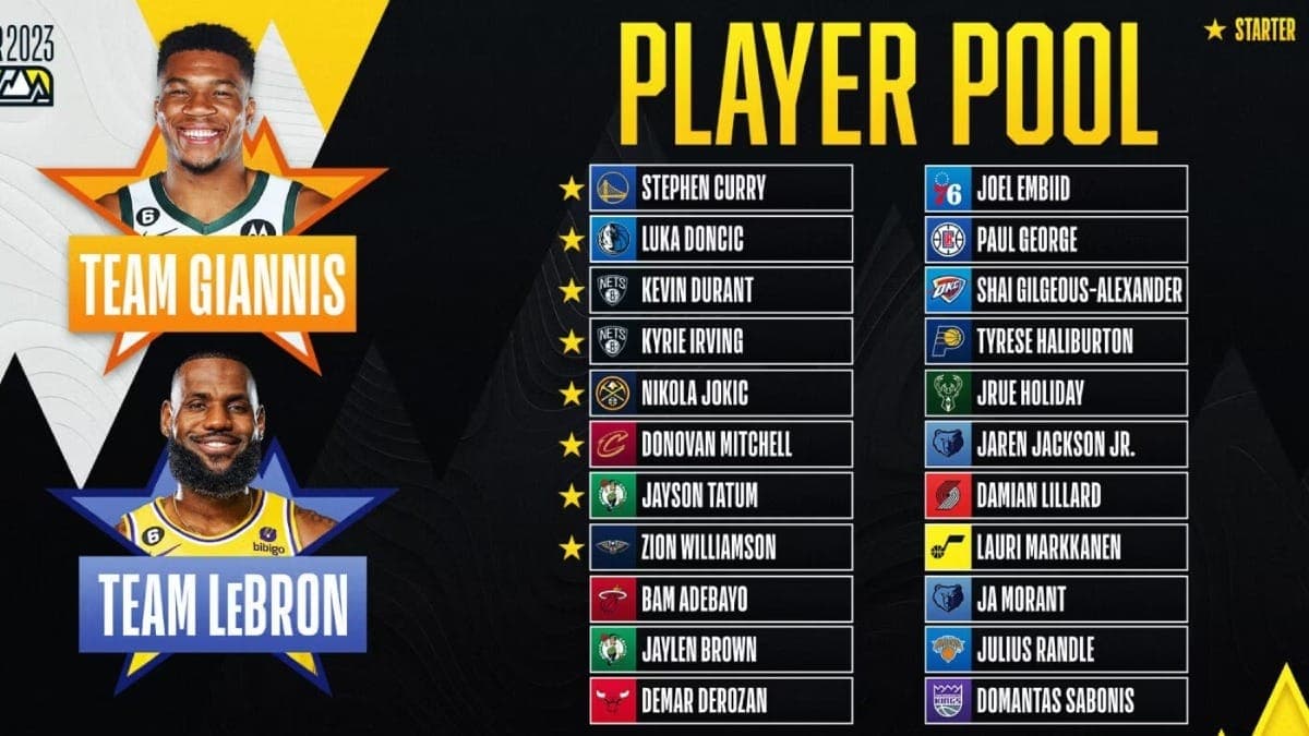 NBA divulga jogadores para o Jogo das Estrelas