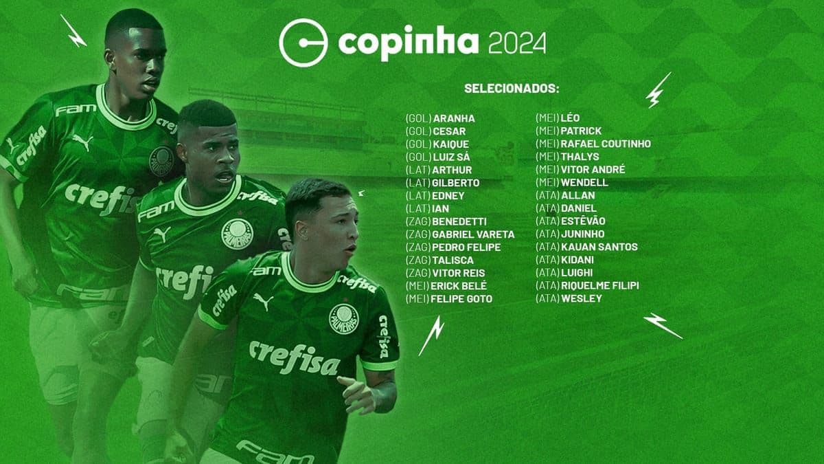 Palmeiras divulga os 30 jogadores inscritos na Copinha 2024