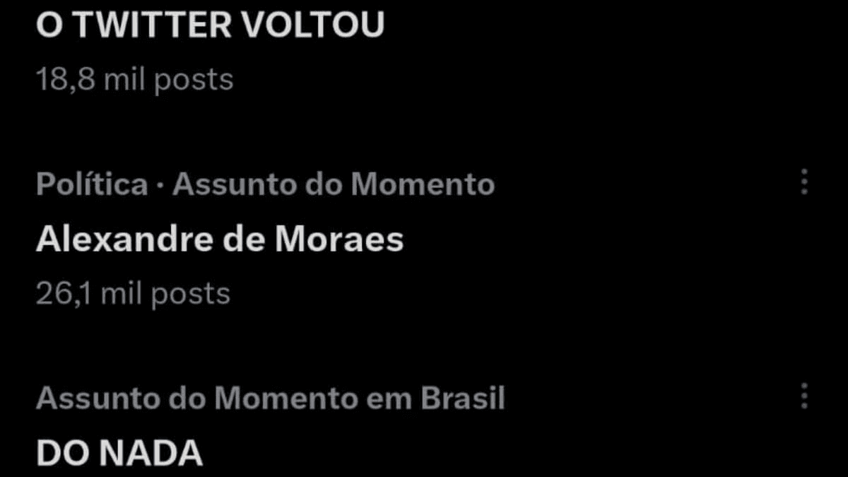 Possível volta do X, antigo twitter, é assunto do momento no Brasil (Créditos: Reprodução)