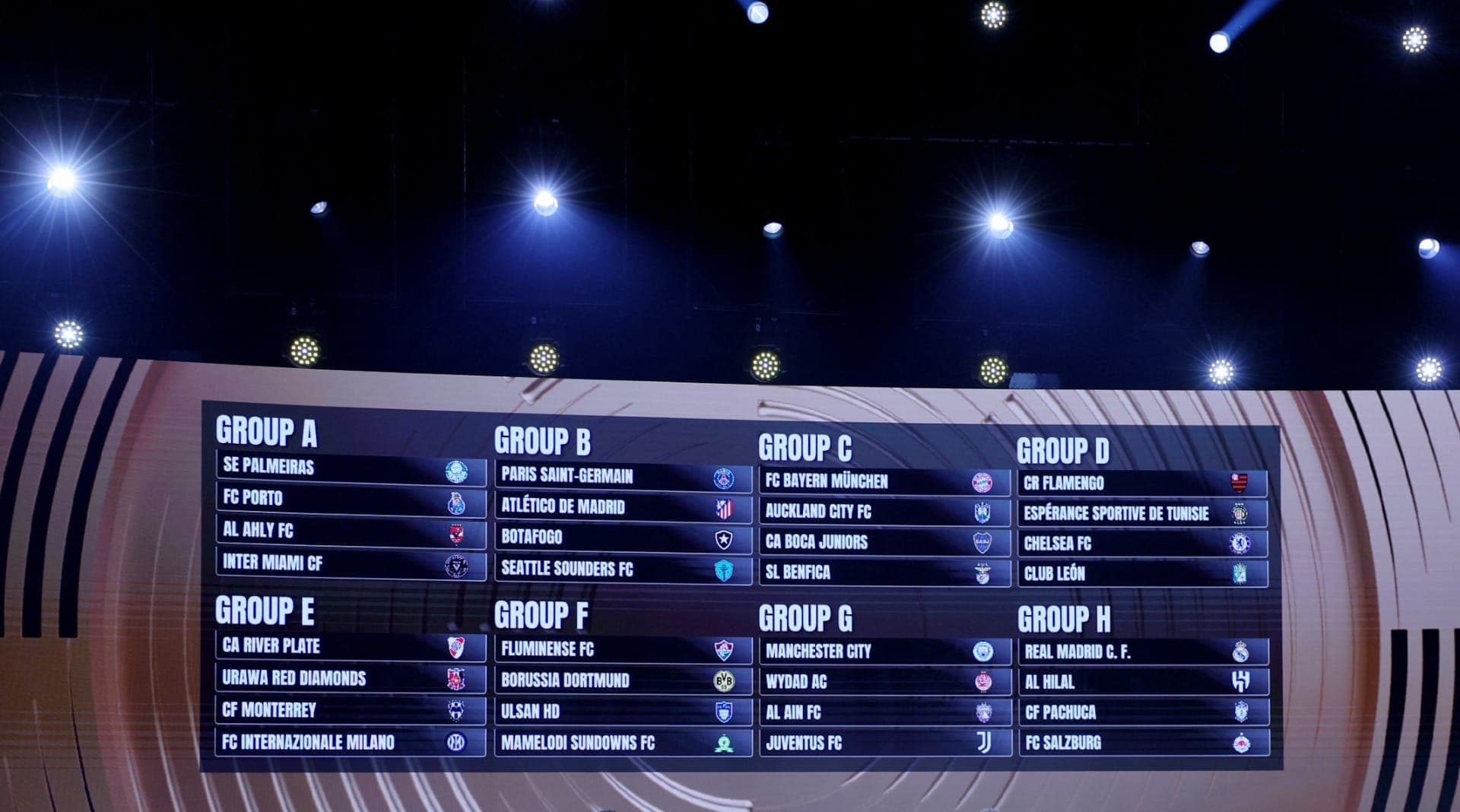 Fifa denife grupos do Mundial de Clubes
