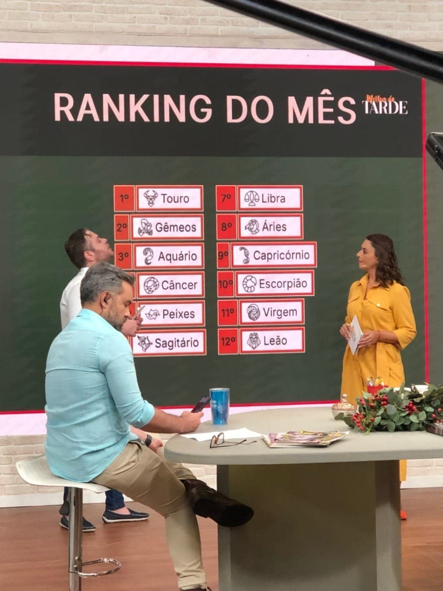 Ranking dos signos mais sortudos de 2025