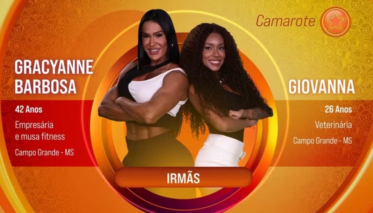 Gracyanne Barbosa e a irmã Giovanna estarão no BBB 25