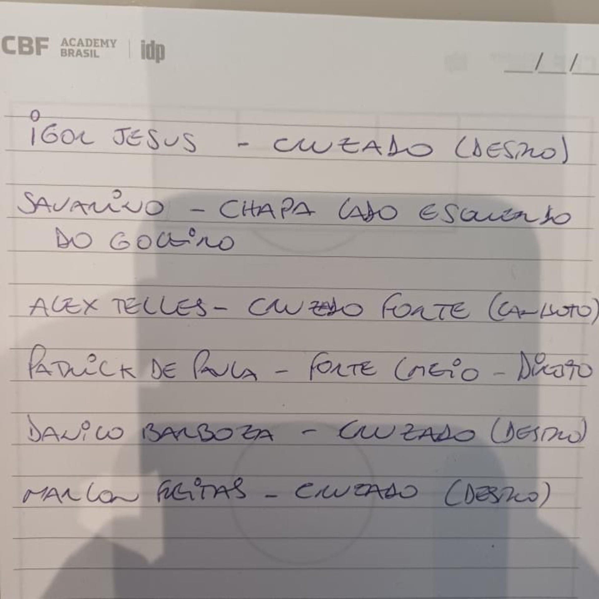 Lista ainda continha informações de cobranças de Alex Telles, Patrick de Paula, Danilo Barboza e Marlon Freitas