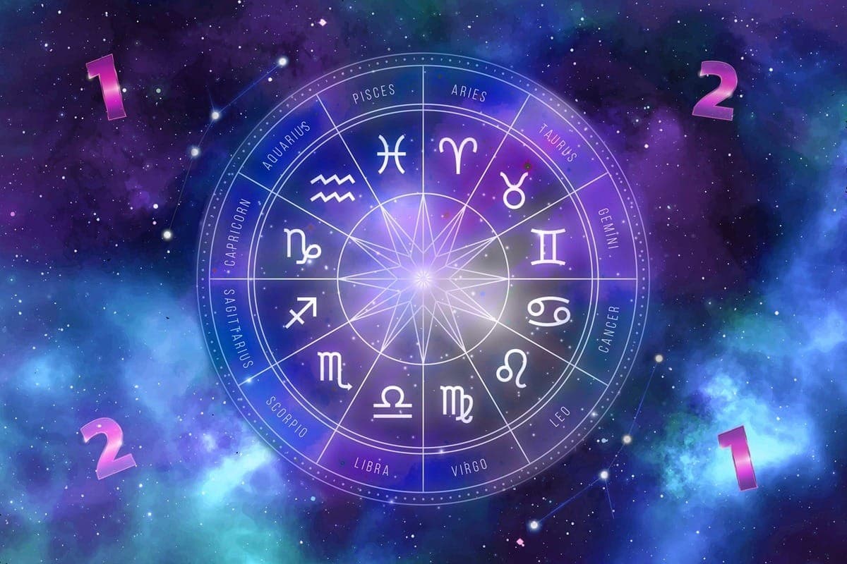 Ascendente e Descendente: o que são e como calcular
