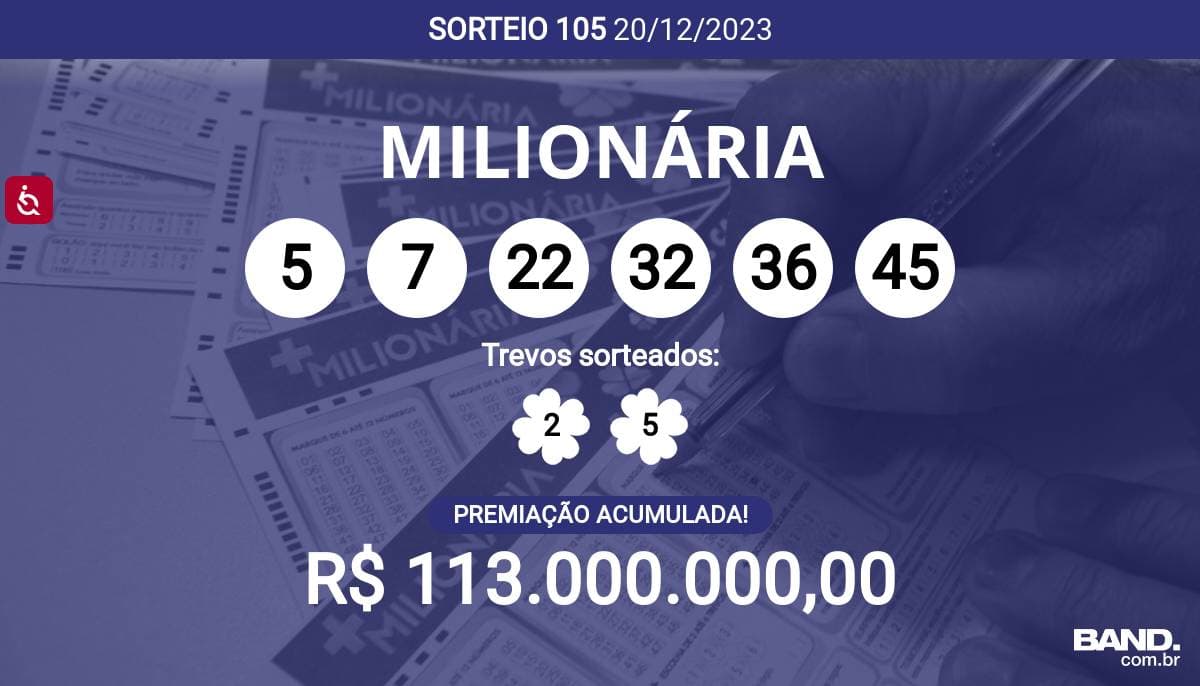 + Milionária: todos os sorteios oferecem, no mínimo, R$ 10 milhões