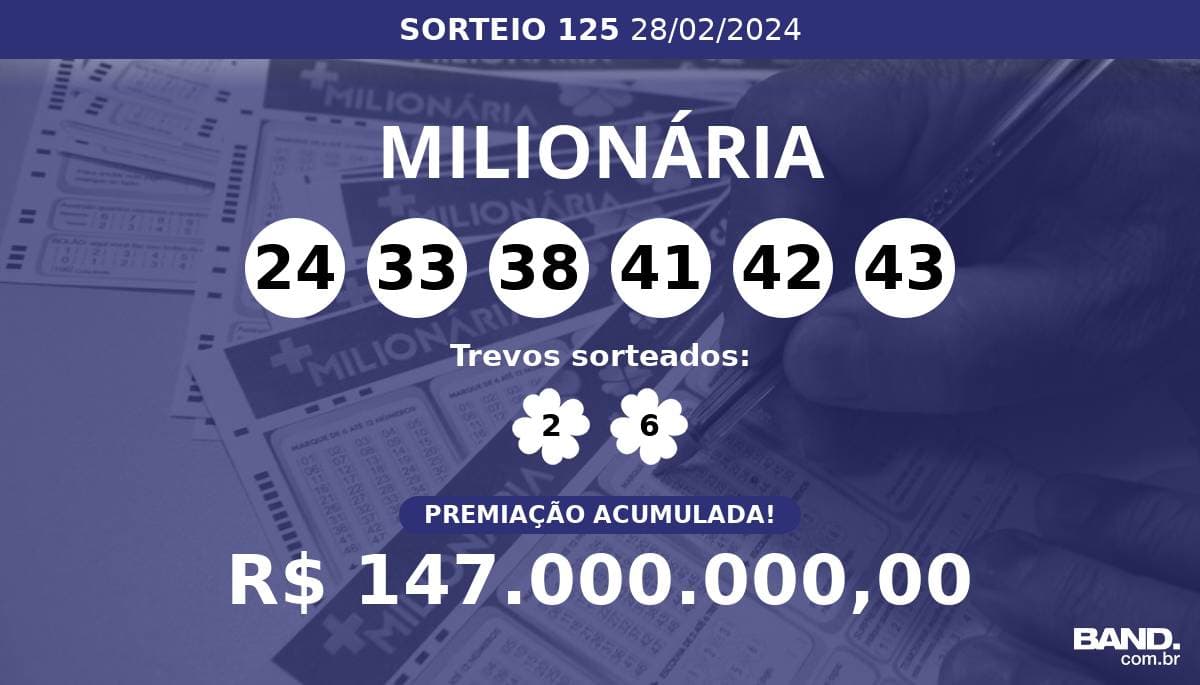 + Milionária: todos os sorteios oferecem, no mínimo, R$ 10 milhões