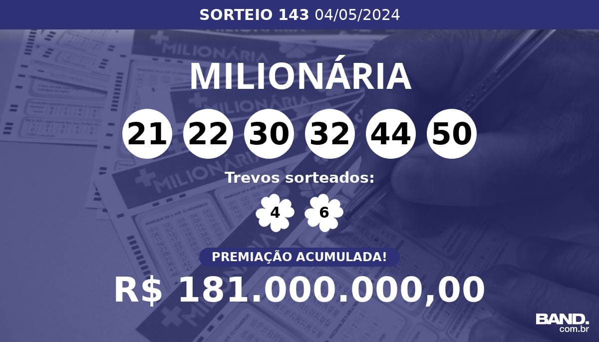 + Milionária: todos os sorteios oferecem, no mínimo, R$ 10 milhões