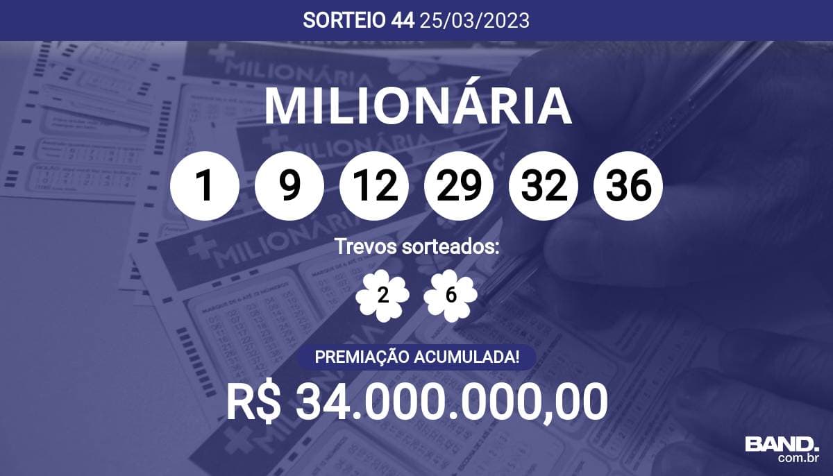 + Milionária: todos os sorteios oferecem, no mínimo, R$ 10 milhões