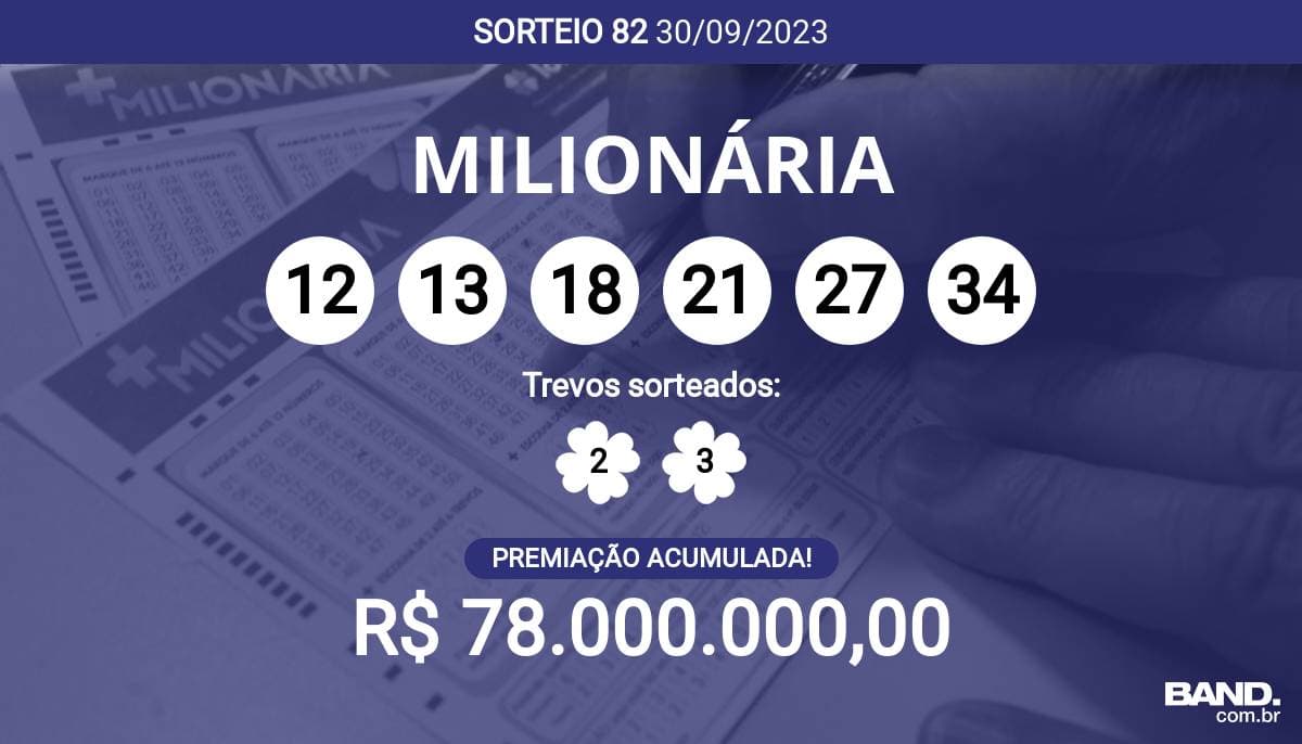 + Milionária: todos os sorteios oferecem, no mínimo, R$ 10 milhões