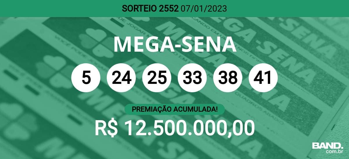 Aposta mínima da Mega-Sena, com seis dezenas, custa R$ 4,50 e pode ser feita na internet