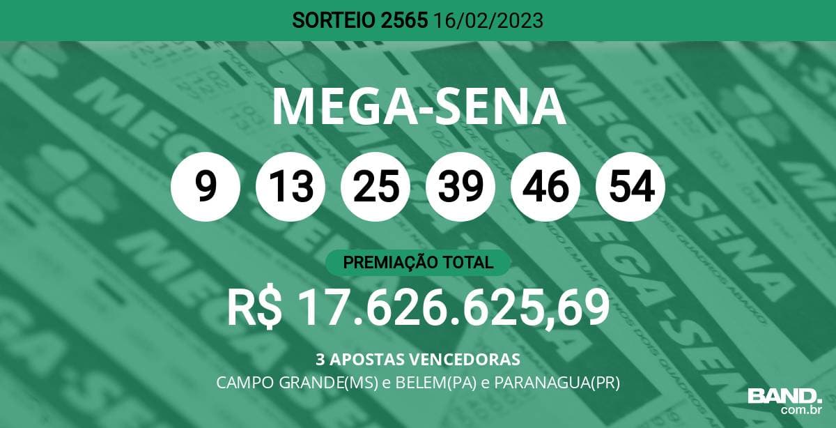 Aposta mínima da Mega-Sena, com seis dezenas, custa R$ 4,50 e pode ser feita na internet