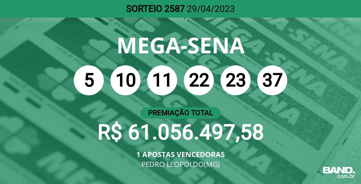 Aposta mínima da Mega-Sena, com seis dezenas, custa R$ 4,50 e pode ser feita na internet