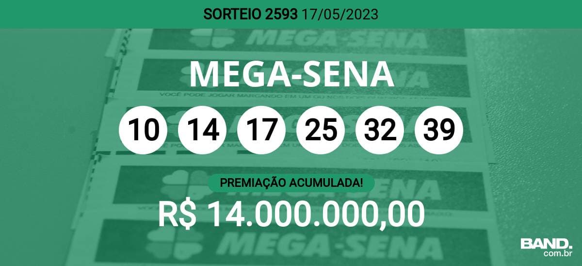Aposta mínima da Mega-Sena, com seis dezenas, custa R$ 5 e pode ser feita na internet