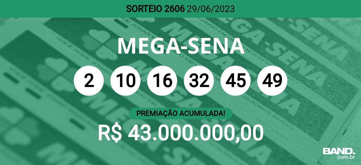 Aposta mínima da Mega-Sena, com seis dezenas, custa R$ 5 e pode ser feita na internet