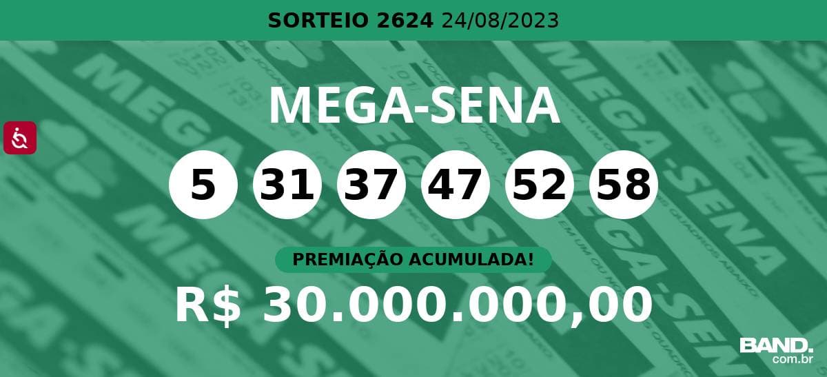 Aposta mínima da Mega-Sena, com seis dezenas, custa R$ 5 e pode ser feita na internet