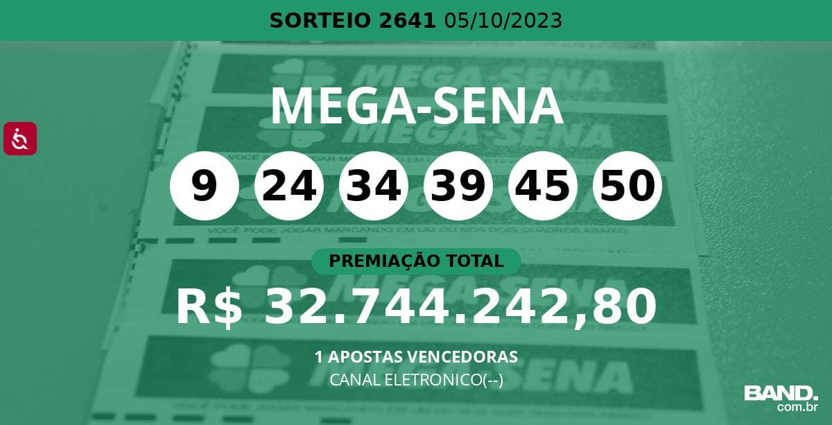 Aposta mínima da Mega-Sena, com seis dezenas, custa R$ 5 e pode ser feita na internet