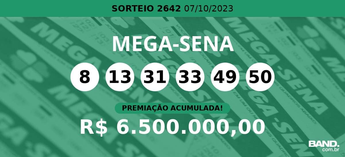 Aposta mínima da Mega-Sena, com seis dezenas, custa R$ 5 e pode ser feita na internet