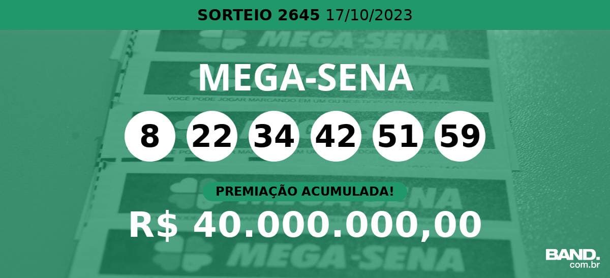 Aposta mínima da Mega-Sena, com seis dezenas, custa R$ 5 e pode ser feita na internet
