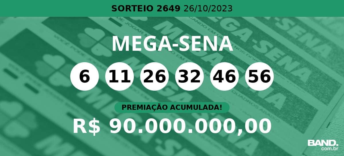Aposta mínima da Mega-Sena, com seis dezenas, custa R$ 5 e pode ser feita na internet