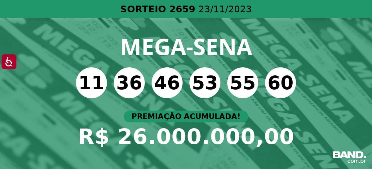 Aposta mínima da Mega-Sena, com seis dezenas, custa R$ 5 e pode ser feita na internet
