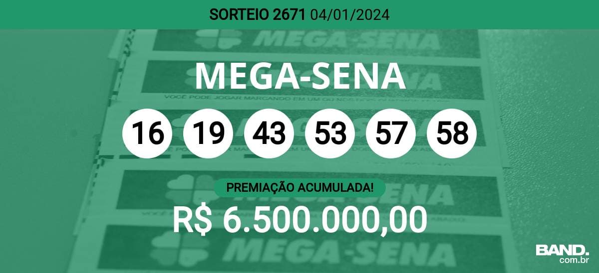 Aposta mínima da Mega-Sena, com seis dezenas, custa R$ 5 e pode ser feita na internet