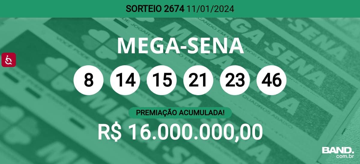 Aposta mínima da Mega-Sena, com seis dezenas, custa R$ 5 e pode ser feita na internet