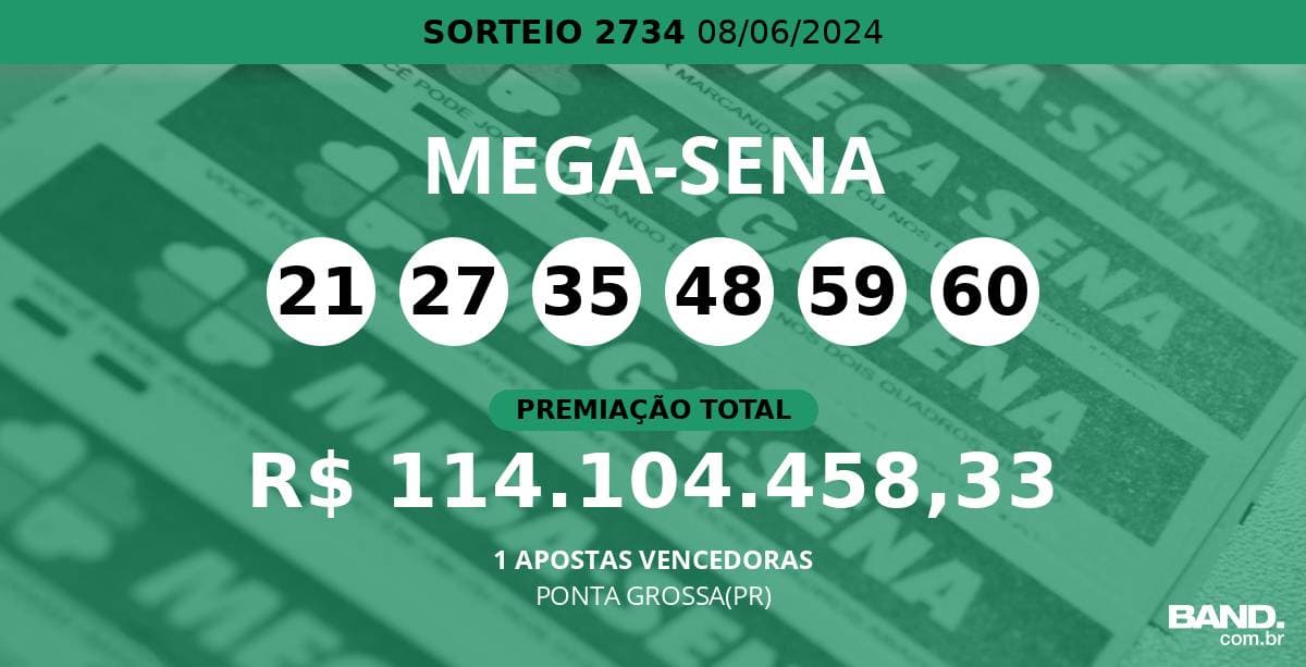 Aposta mínima da Mega-Sena, com seis dezenas, custa R$ 5 e pode ser feita na internet
