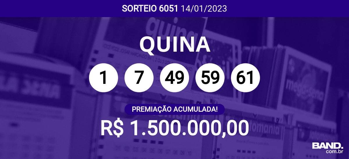 A aposta simples da Quina custa R$ 2