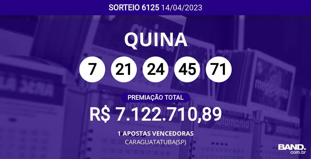 A aposta simples da Quina custa R$ 2