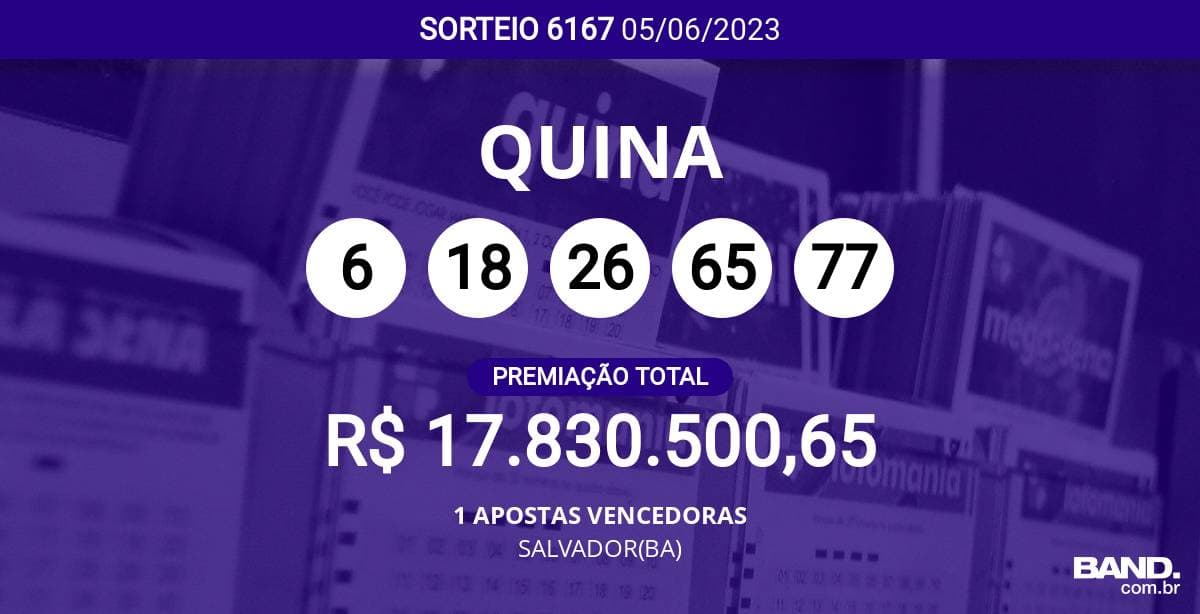 Aposta simples da Quina custa R$ 2,5