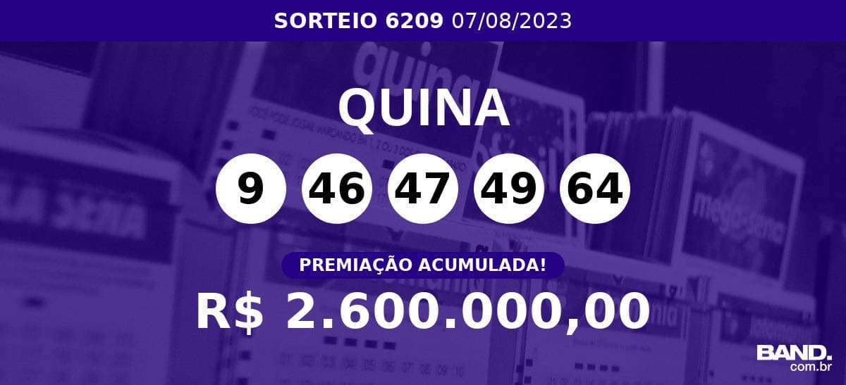 Aposta simples da Quina custa R$ 2,5