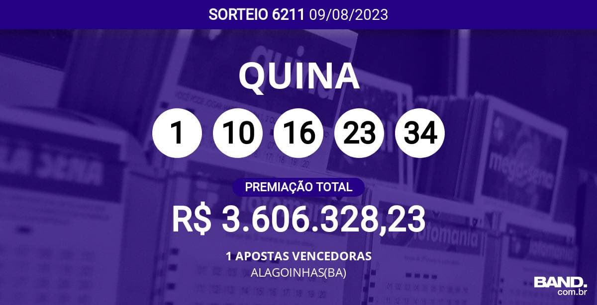 Aposta simples da Quina custa R$ 2,5