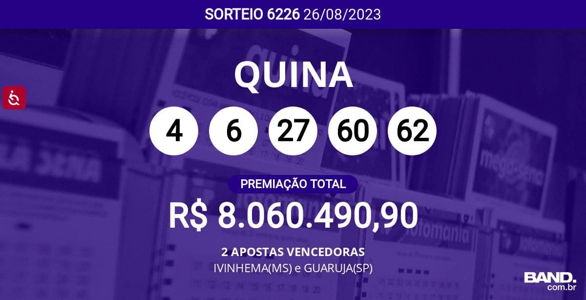 Aposta simples da Quina custa R$ 2,5