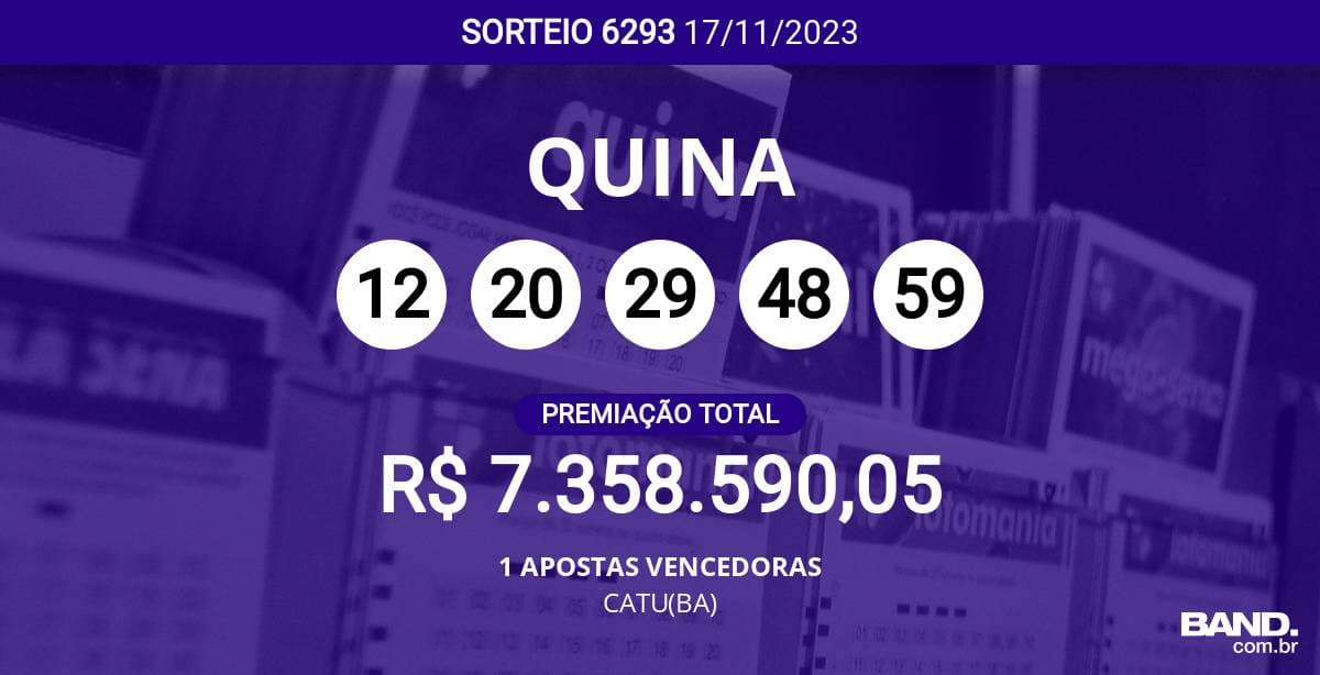 Aposta simples da Quina custa R$ 2,5