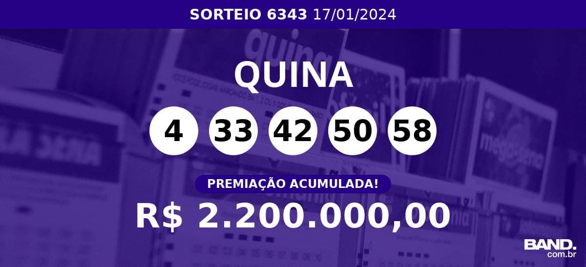 Aposta simples da Quina custa R$ 2,5