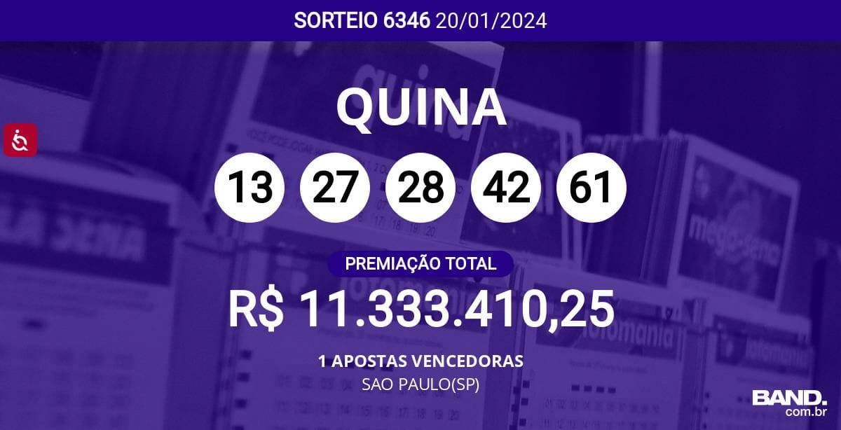 Aposta simples da Quina custa R$ 2,5