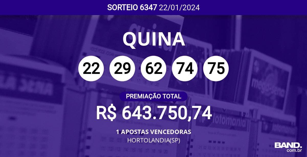 Aposta simples da Quina custa R$ 2,5