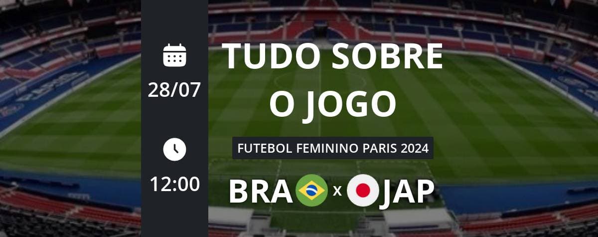 Futebol Feminino Paris 2024