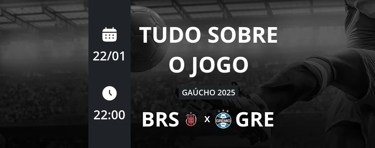 Gaúchão 2025