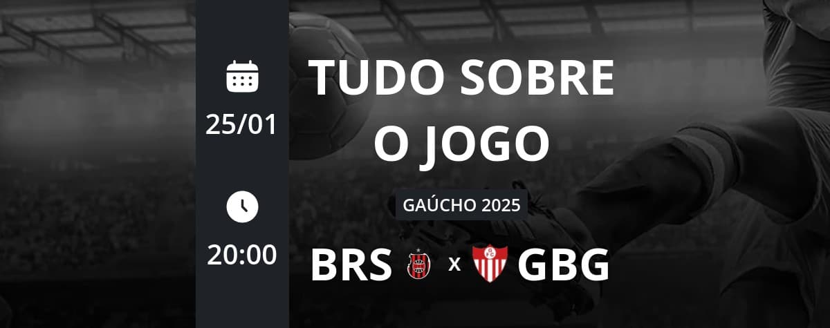 Gaúchão 2025
