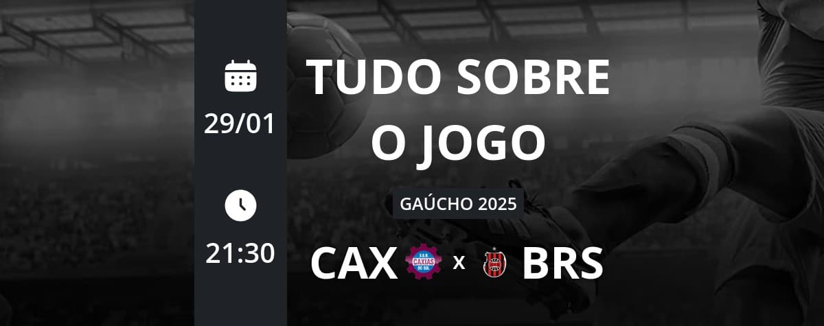 Gaúchão 2025