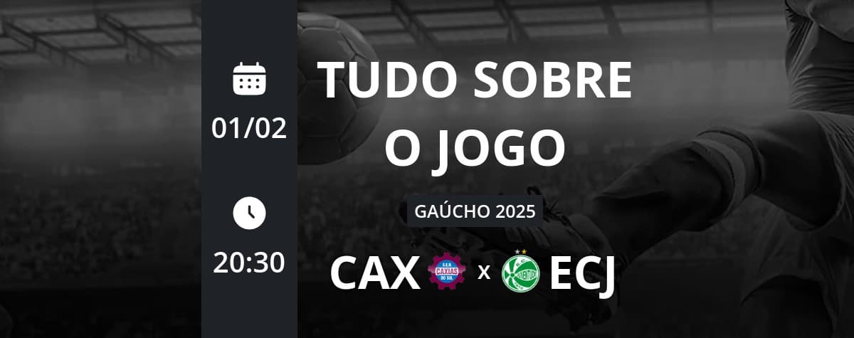 Gaúchão 2025