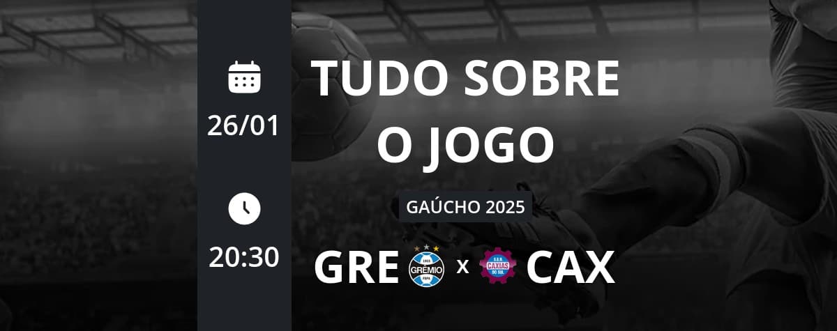 Gaúchão 2025