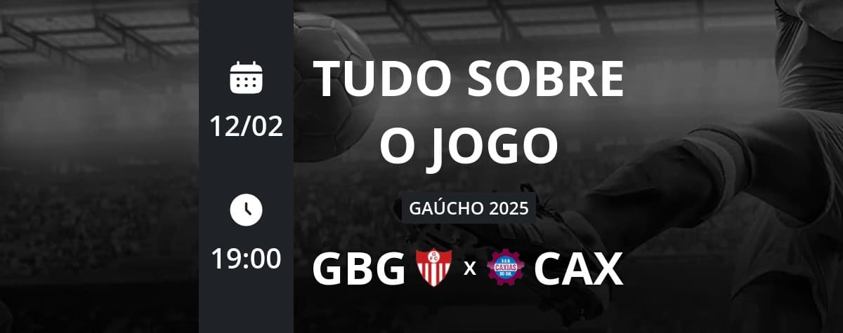 Gaúchão 2025