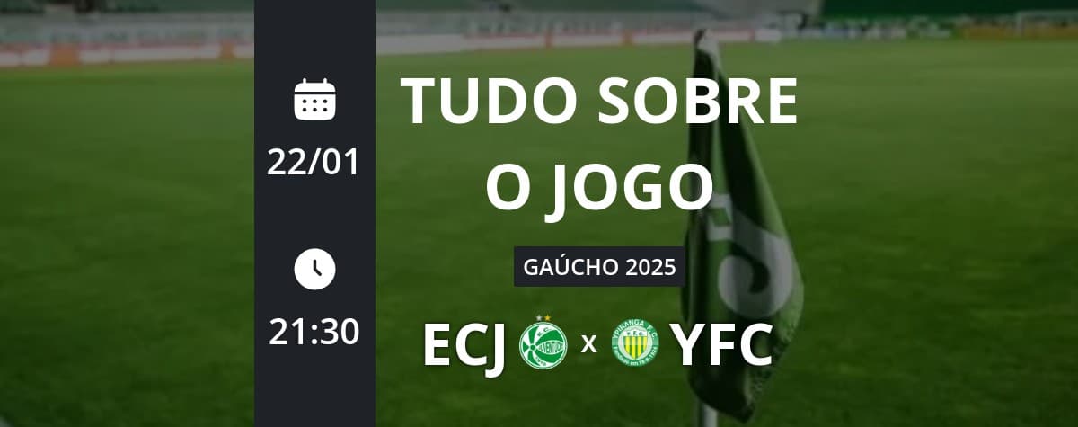 Gaúchão 2025